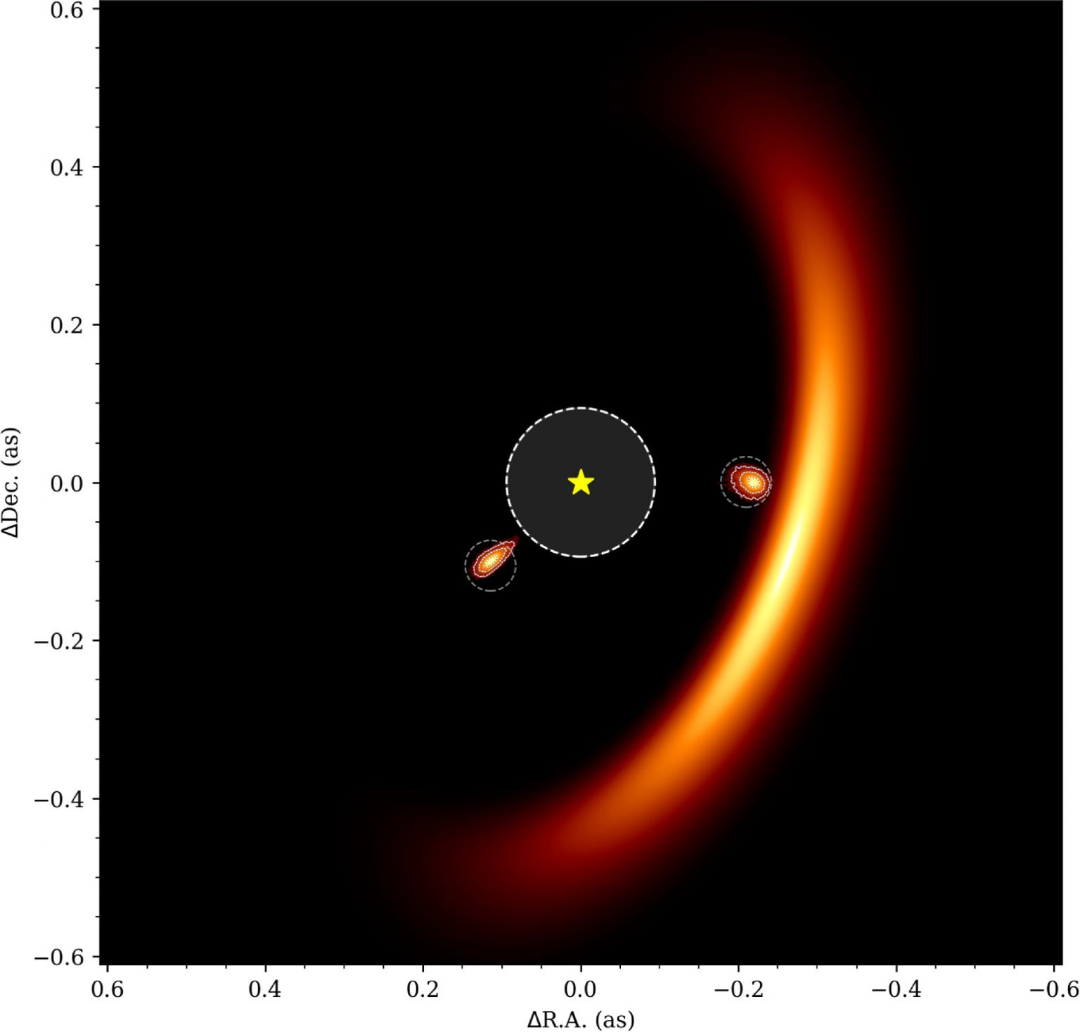 O imagine interferometru a sistemului extrasolar PDS 70