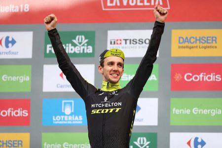 Simon Yates (Mitchelton-Scott)