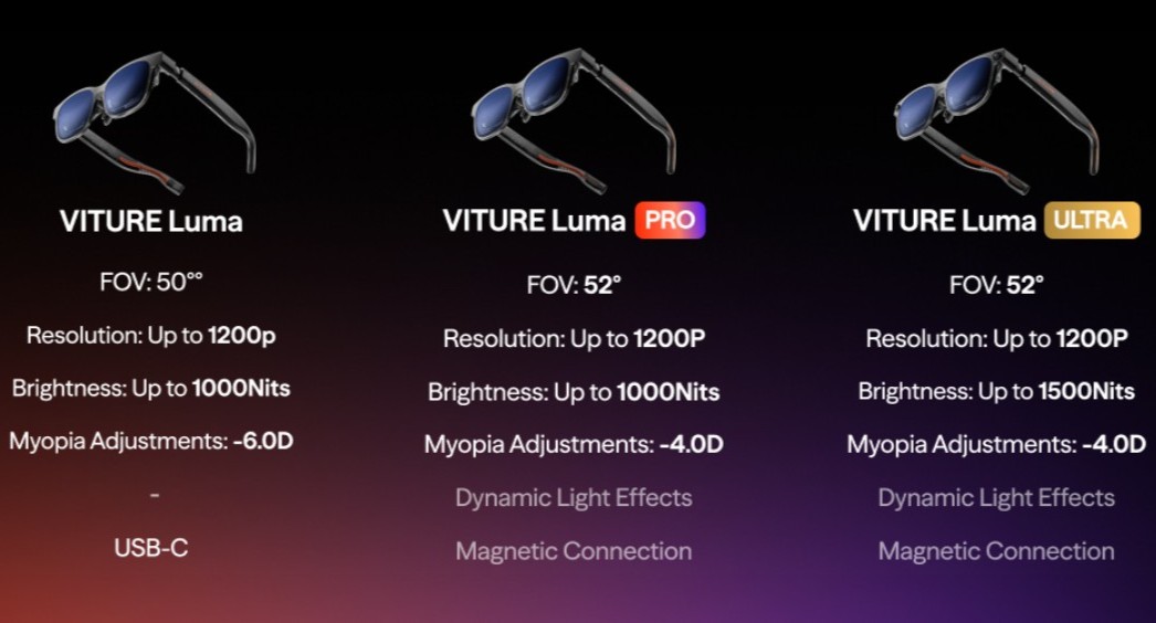 Viture Luma series of smart glasses