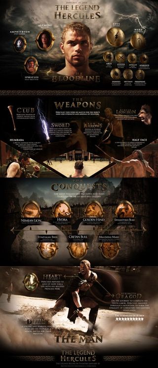 Hercules Infographic