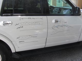 Using a car as a mobile dry erase board.