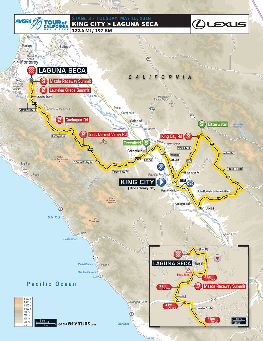 Stage 3 of the 2018 Tour of California from King City to Laguna Seca