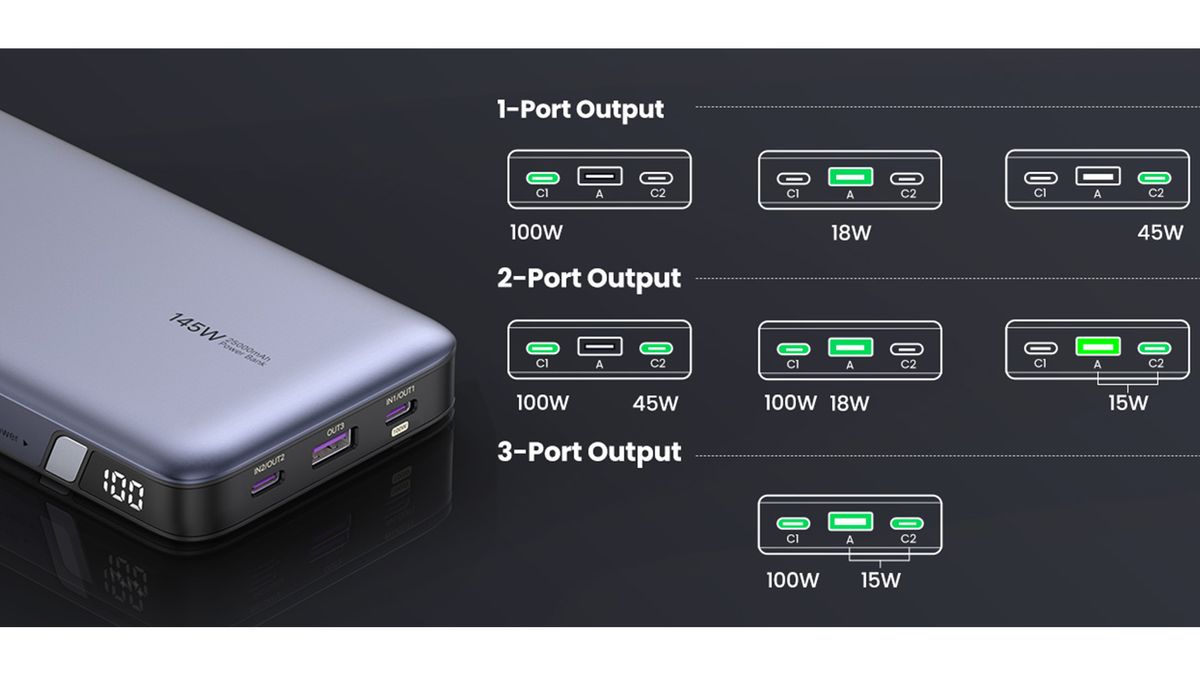 Diagram showing the different power outputs depending on how many devices are plugged in