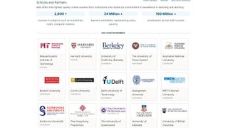 Universities and Partners