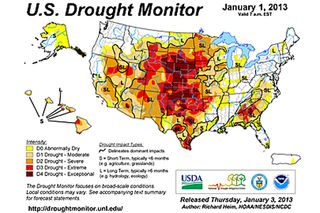 weather, rainfall, drought