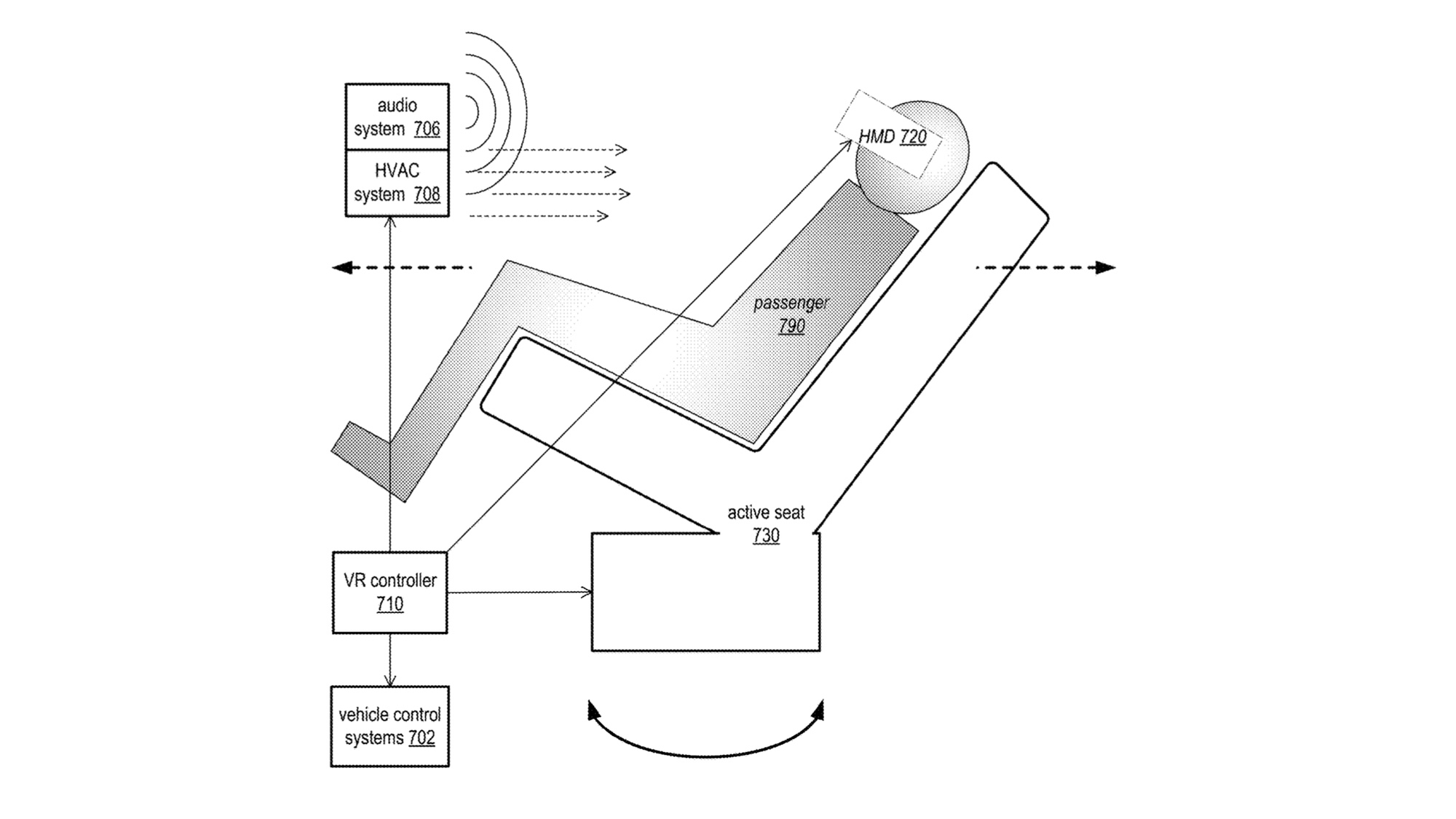 Apple patent covers VR entertainment system for a self-driving car
