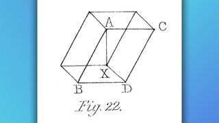 Louis Albert Necker optical illusion