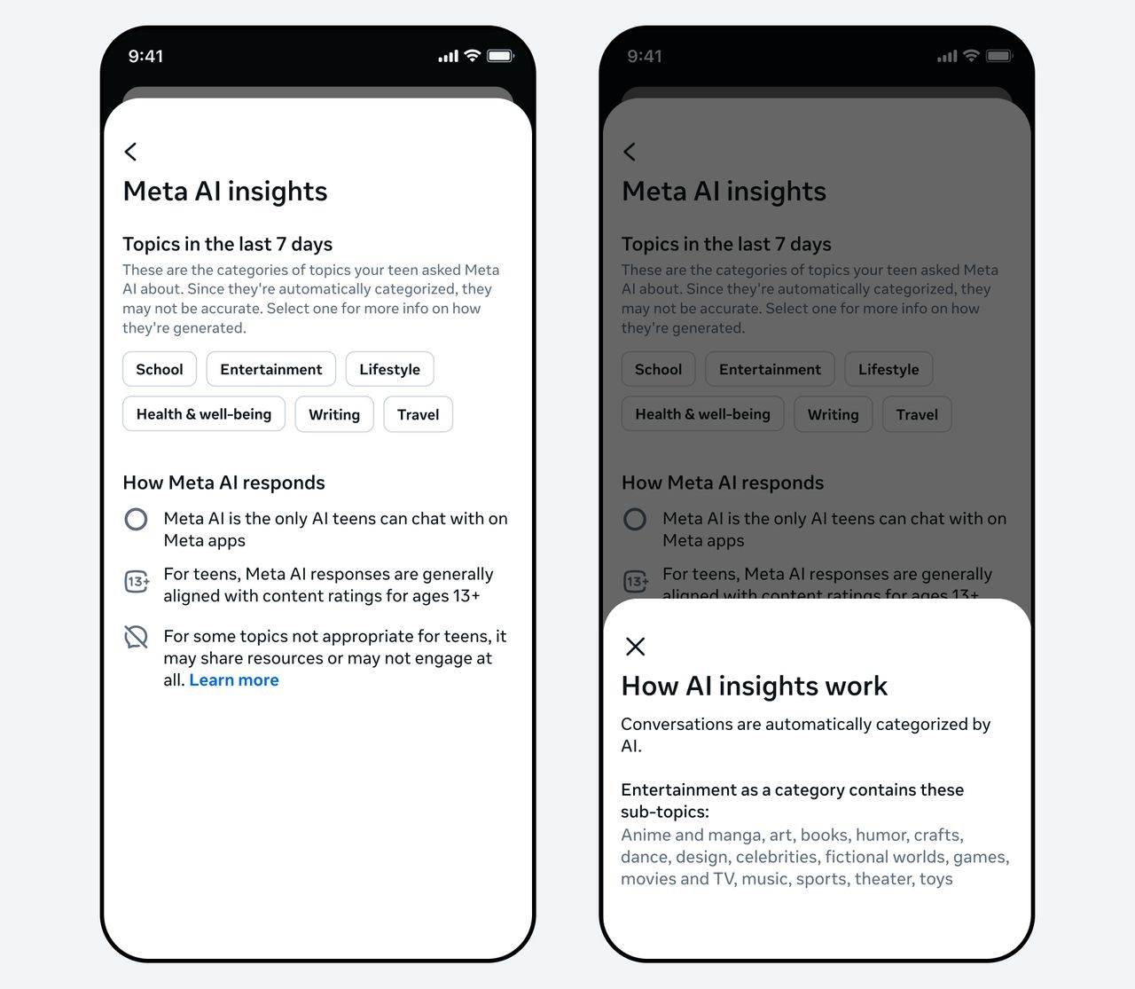 Meta AI chat insights for parents