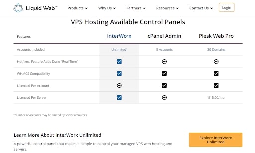 Liquid Web's control panel choices