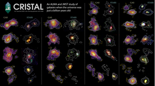 “时间机器”揭示在宇宙第一批星系中隐藏的结构(图片) An array of misshapen purple swirls with yellow and gold centers