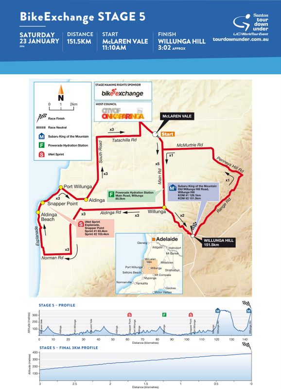 2016 Tour Down Under stage 5 map