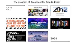 Screenshot of depositphotos creative trends report