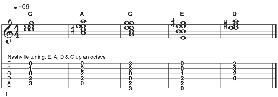 Nashville Tuning