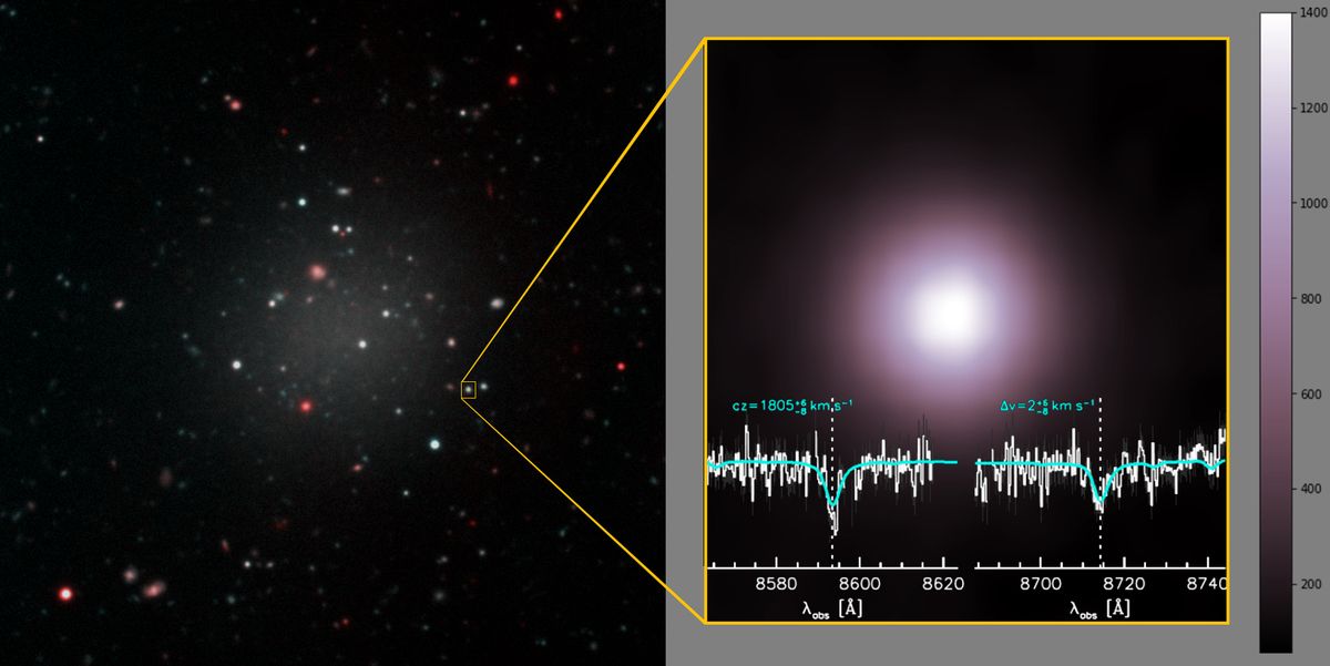 The image on the right shows the galaxy, full of &quot;globular clusters.&quot; The image on the left shows the measurement the researchers used to track the speed of one such object.