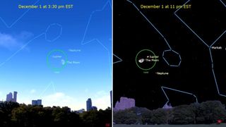 An illustration of the sky on Dec. 1 showing the conjunction of the moon and Jupiter.