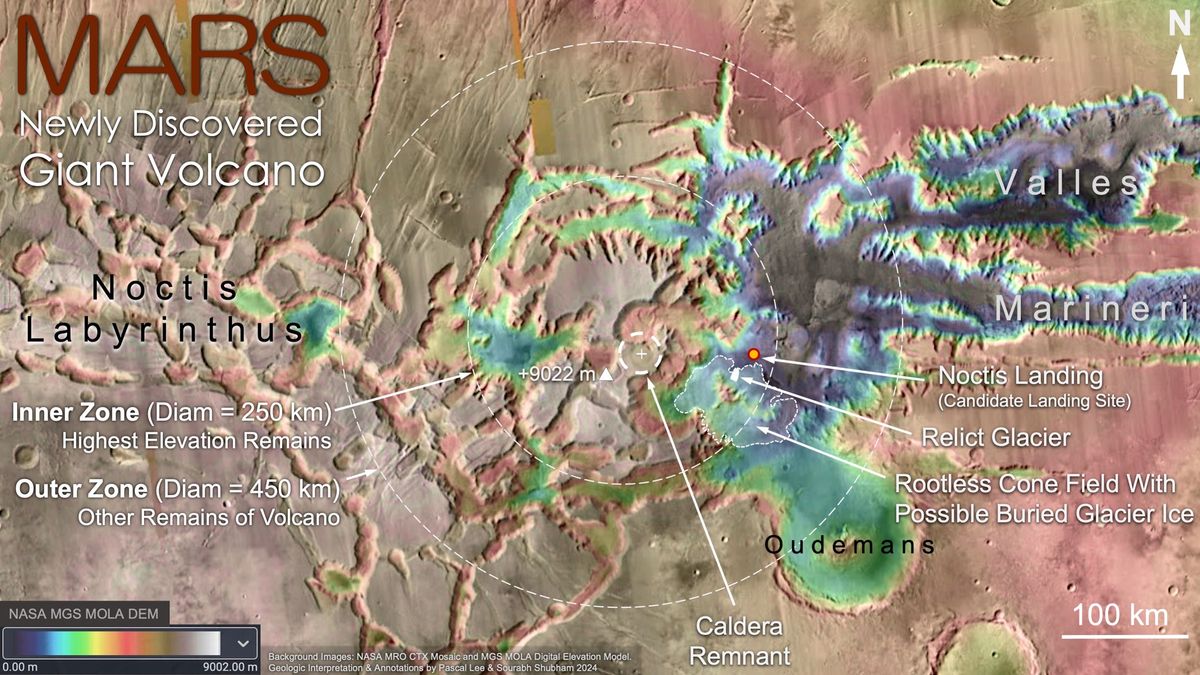 Mars volcano could hold potential signs of life KNZ76Fz8R7S5CtZXrzRQpZ-1200-80