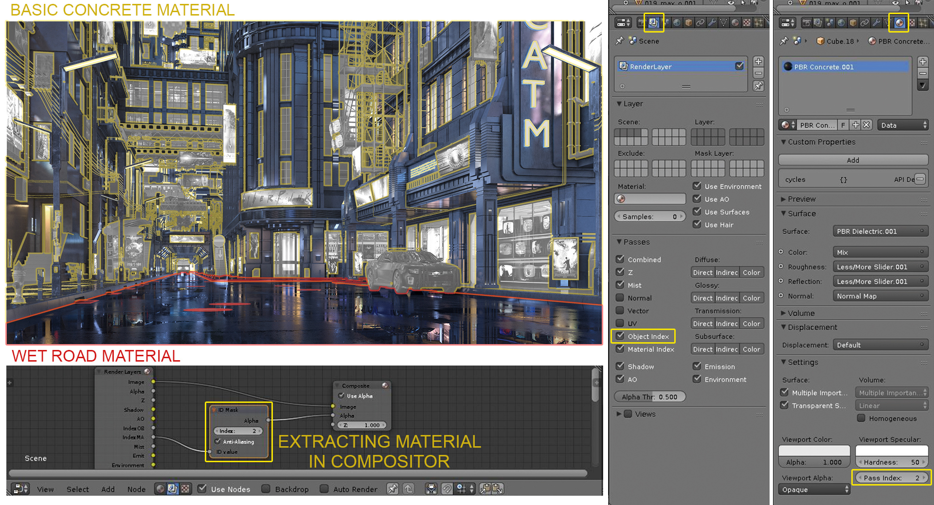 render the scene