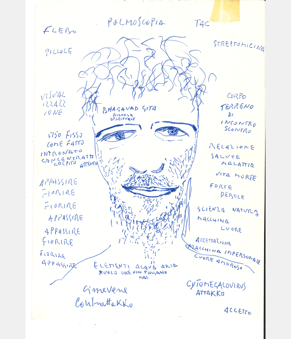 Nino Gennaro, Autoritratto, 1994