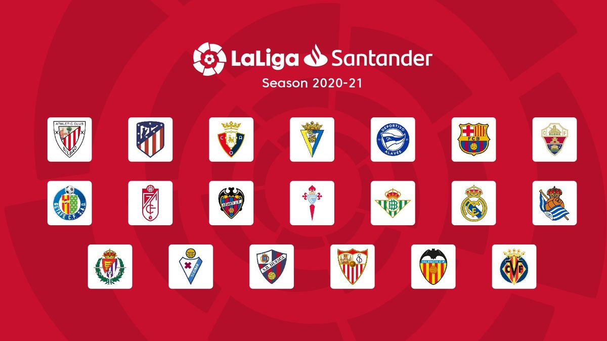 La Liga 2020