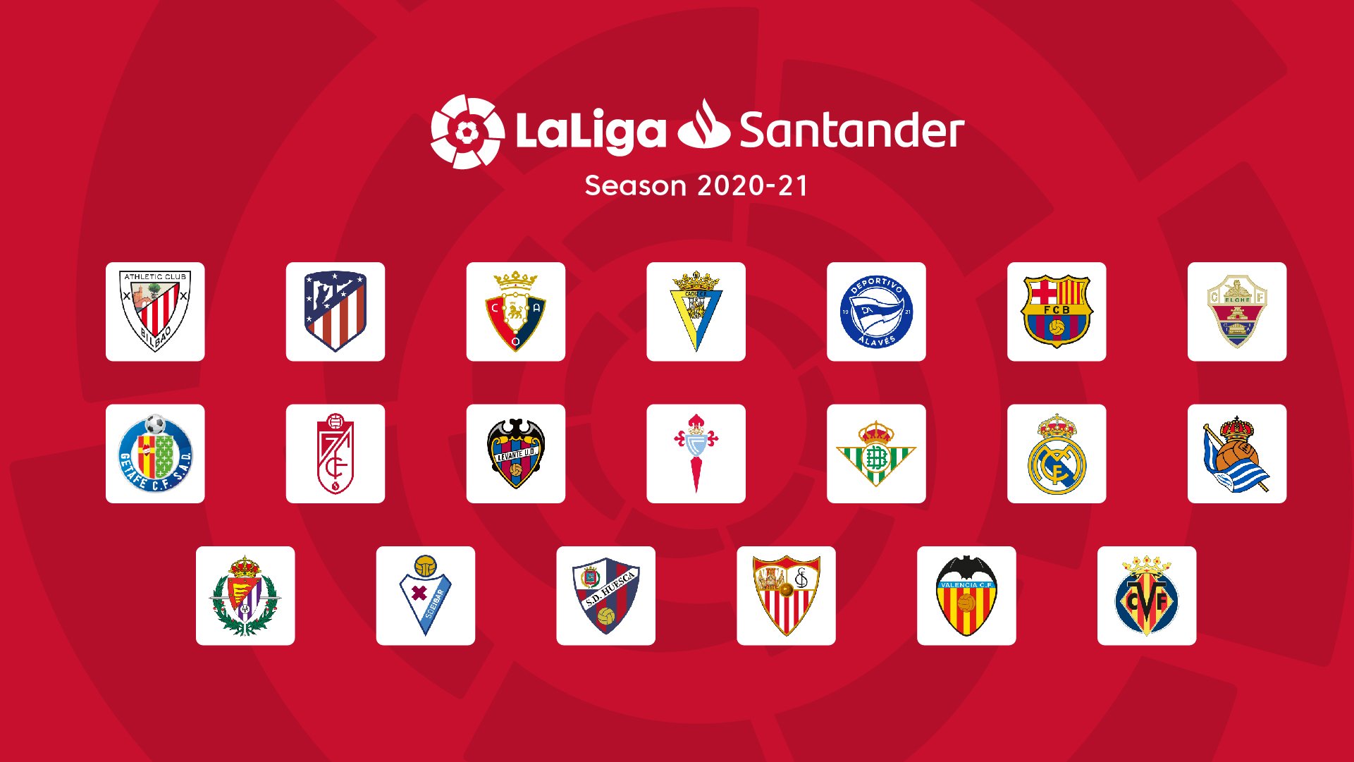 How to watch the 2020/21 La Liga season online Android Central