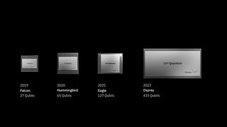 An image comparing the size of four different IBM chips