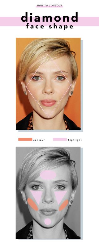 How to contour a diamond face shape