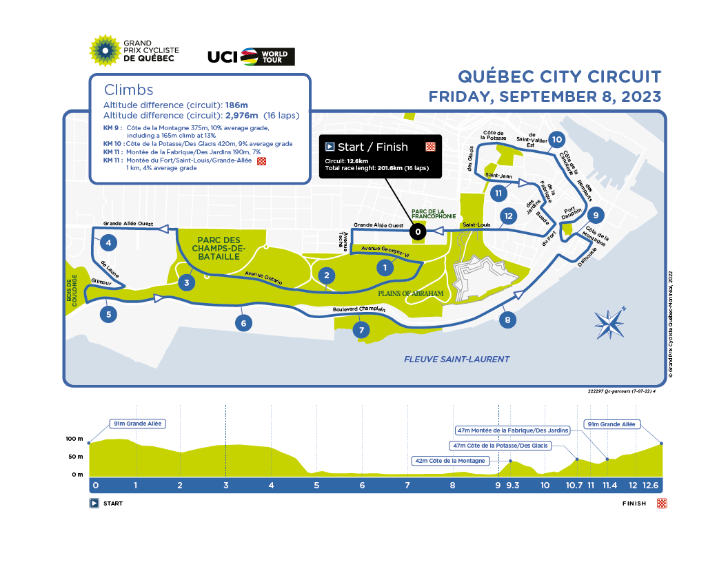 Route of the 2023 Grand Prix Cycliste de Qu&eacute;bec