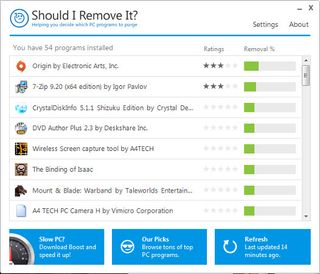 Should I Remove It?
