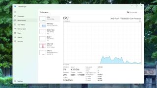 Windows 11 Task Manager showing an AMD Ryzen 7 7800X3D's CPU utilisation chart.