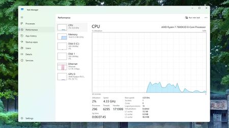 Windows 11 Task Manager showing an AMD Ryzen 7 7800X3D's CPU utilisation chart.