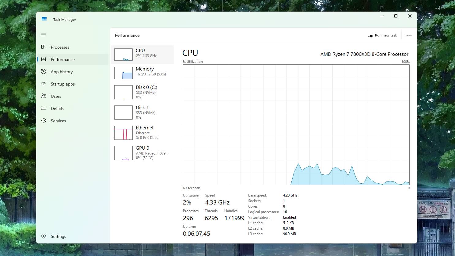 Windows 11 Task Manager showing an AMD Ryzen 7 7800X3D's CPU utilisation chart.