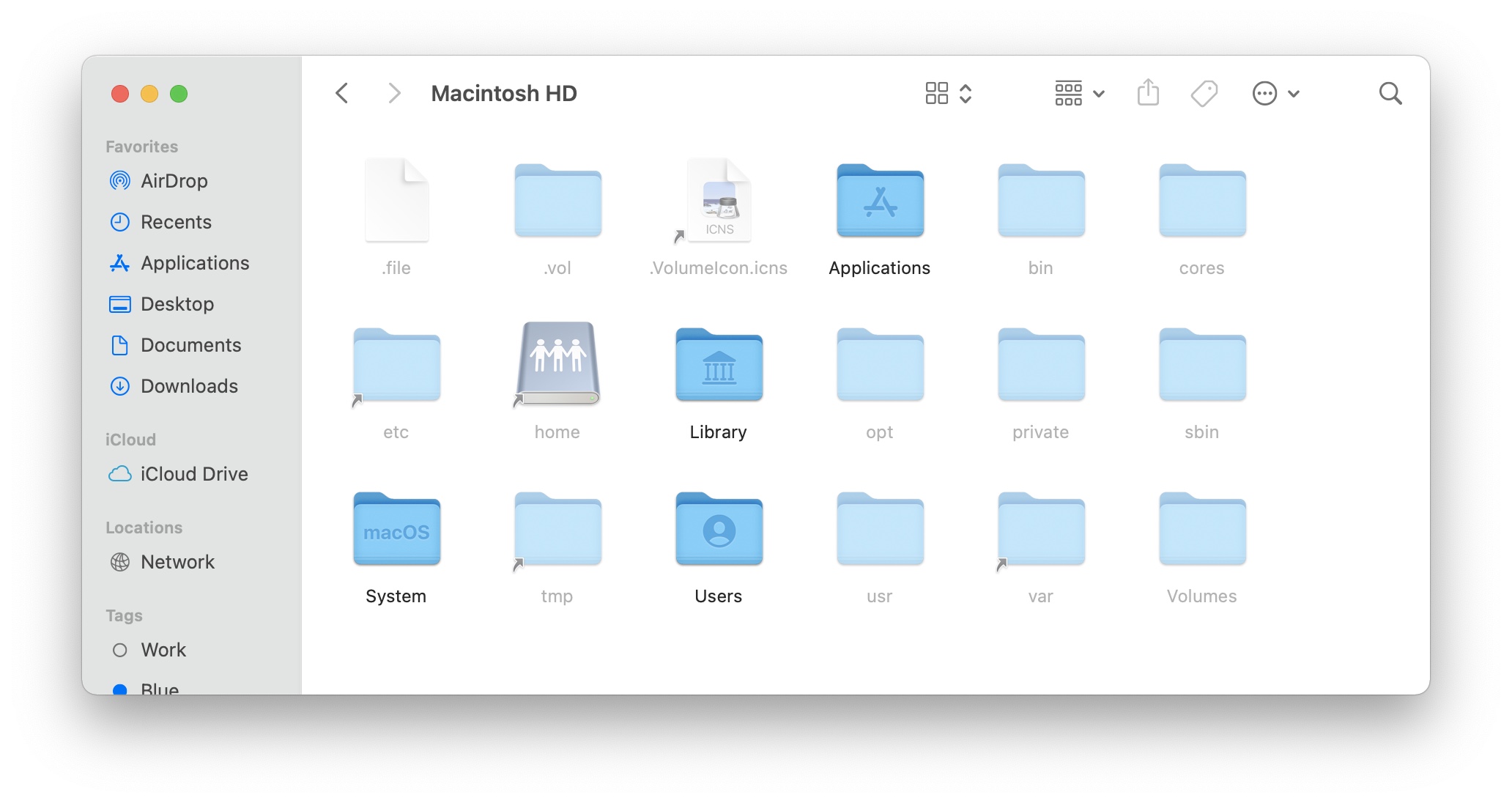 как показать скрытые файлы в Mac - Скрытые файлы MacOS