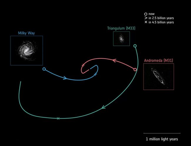 We Finally Know When Our Milky Way Will Crash Into the Andromeda Galaxy ...