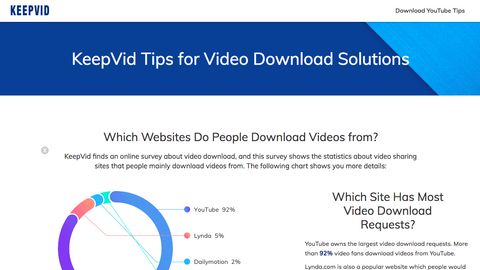Popular YouTube downloading site KeepVid no longer lets you download ...