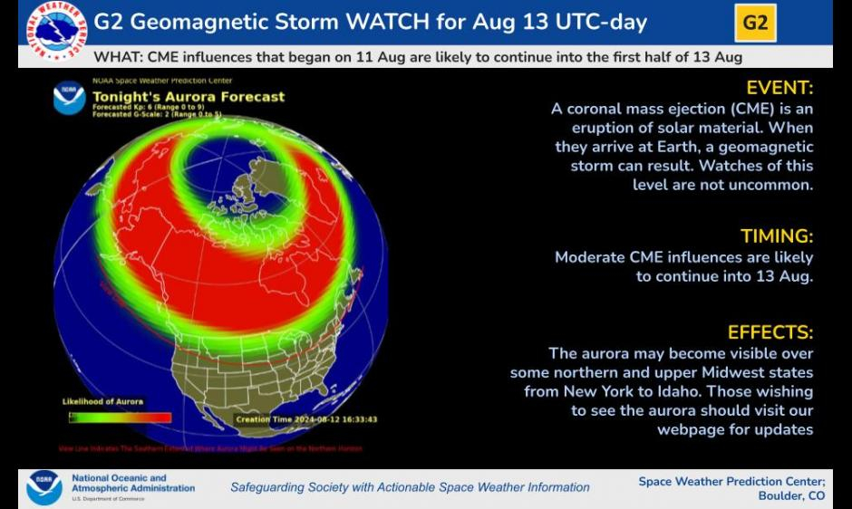 Aurora alert storms from solar flares may…