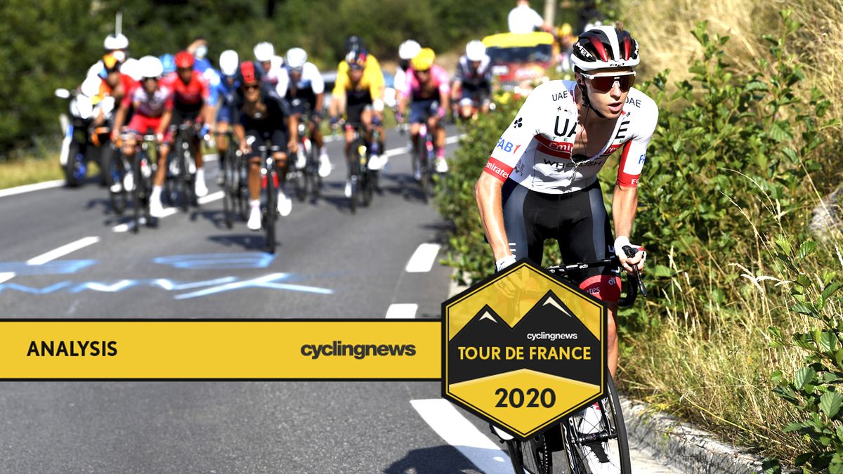 Tour de France power analysis: Tadej Pogačar's record-breaking ascent of the Col de Peyresourde