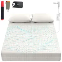 Sayorg Grounding Sheets