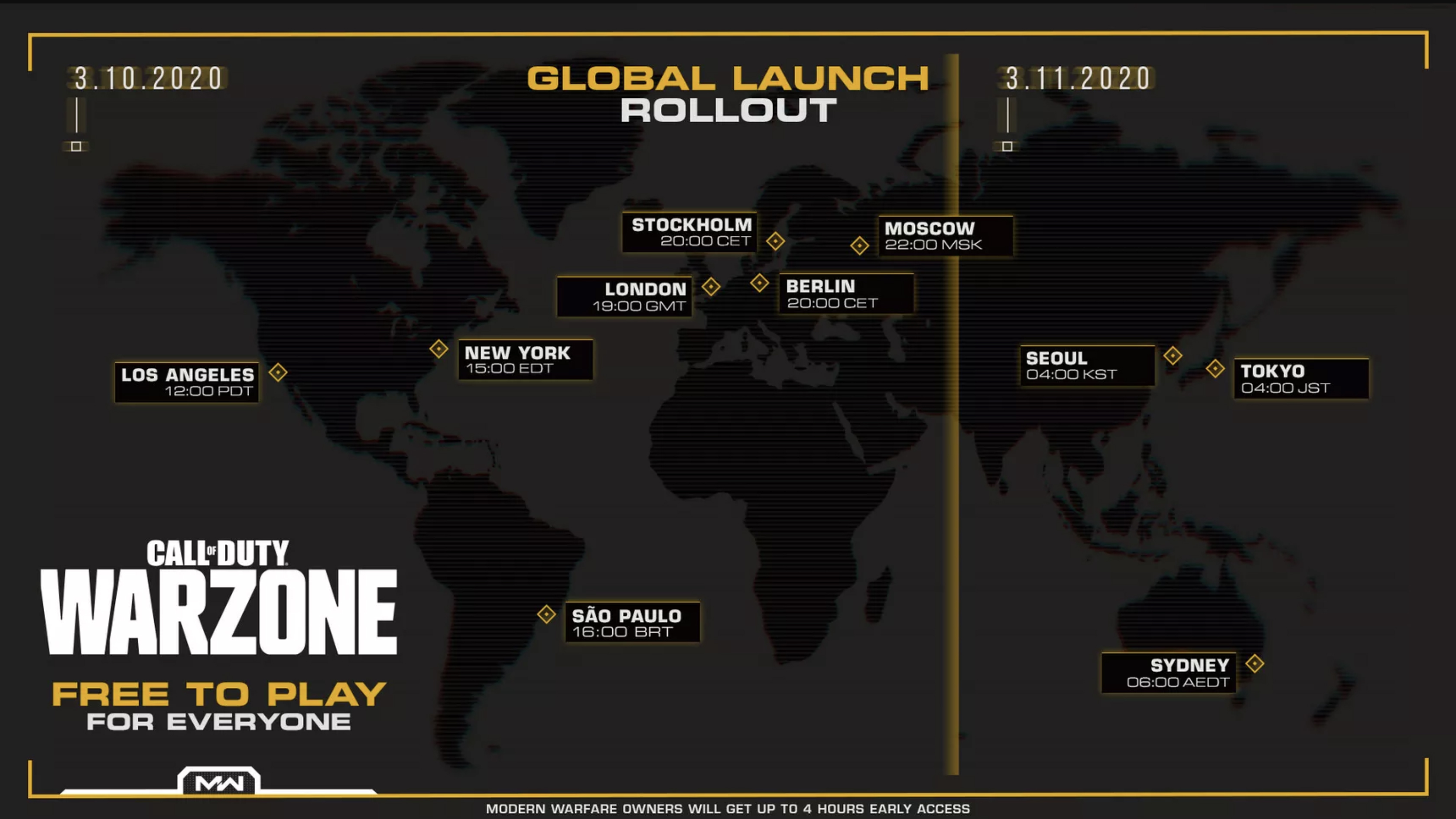 Så laddar du ned och spelar Call of Duty Warzone