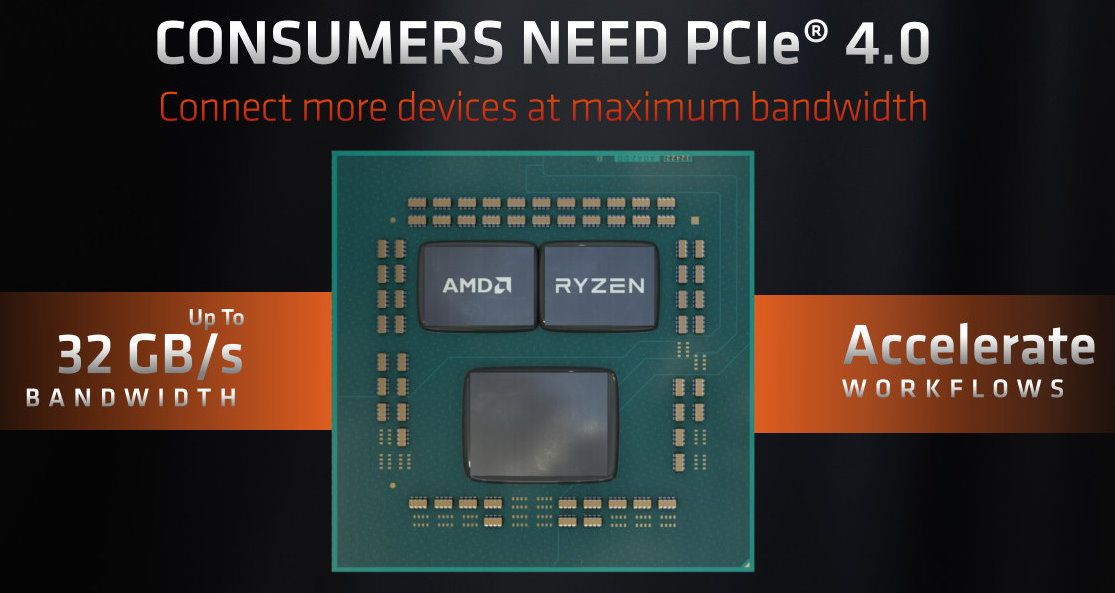 Is AMD’s Radeon RX 5500 XT Hamstrung by VRAM and PCIe Bandwidth? | Tom ...