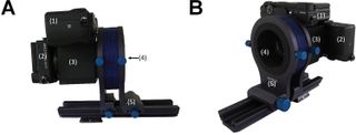 The model of a camera that can be used to see how animals see the world