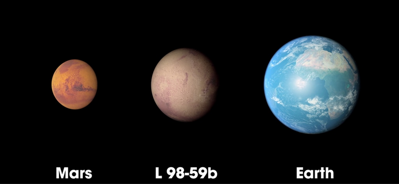 NASA spots smallest planet ever