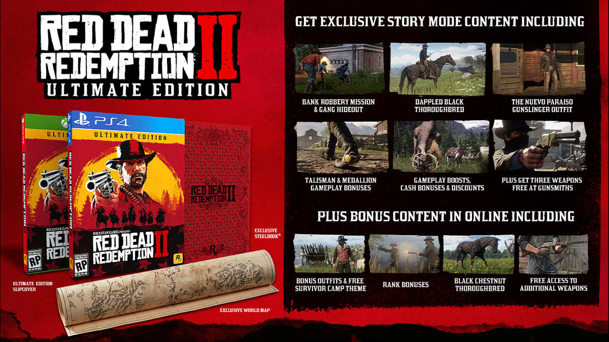 red dead redemption 2 on ps4 store