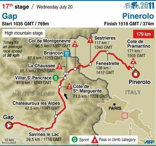 2011 TdF stage 17 map