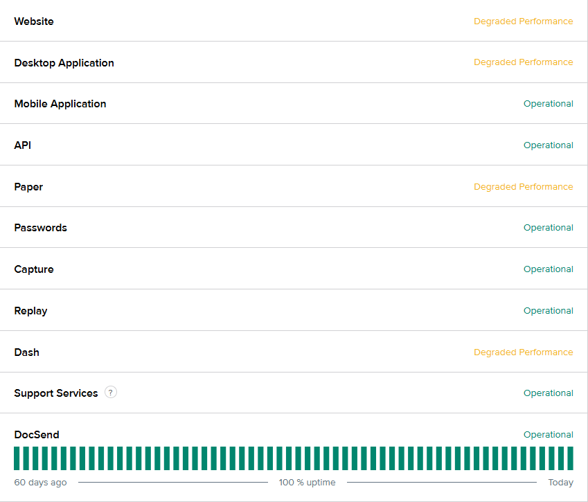 Dropbox status page on 5-14-25