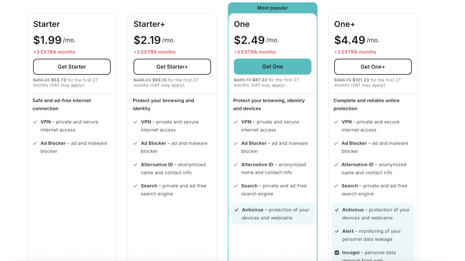 Surfshark four tier price structure