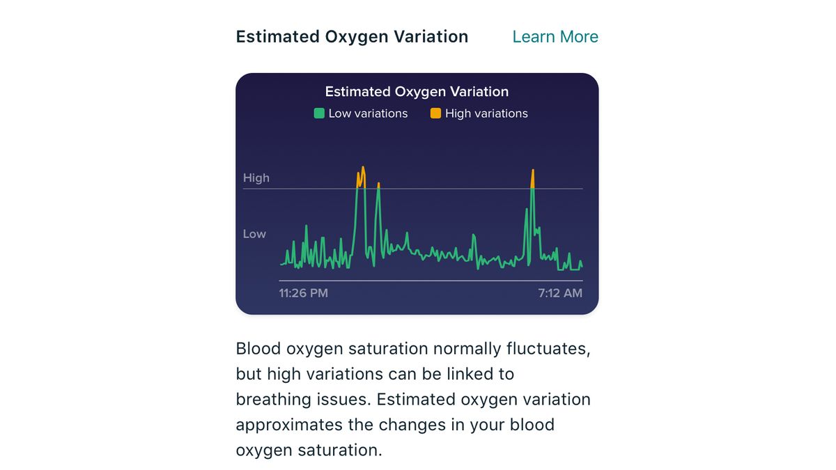 estimated oxygen variation fitbit inspire hr