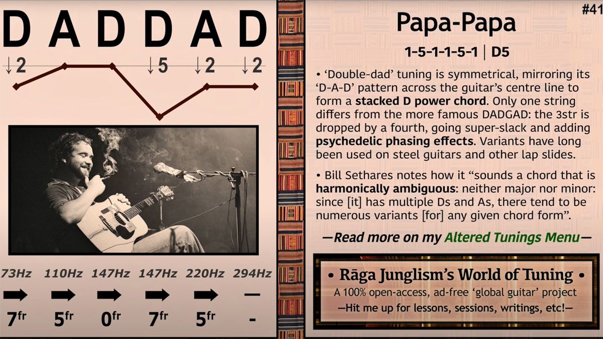 Different guitar tunings