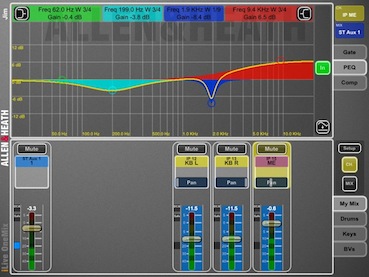 Allen &amp; Heath Launches OneMix Personal Monitoring iPad App for iLive