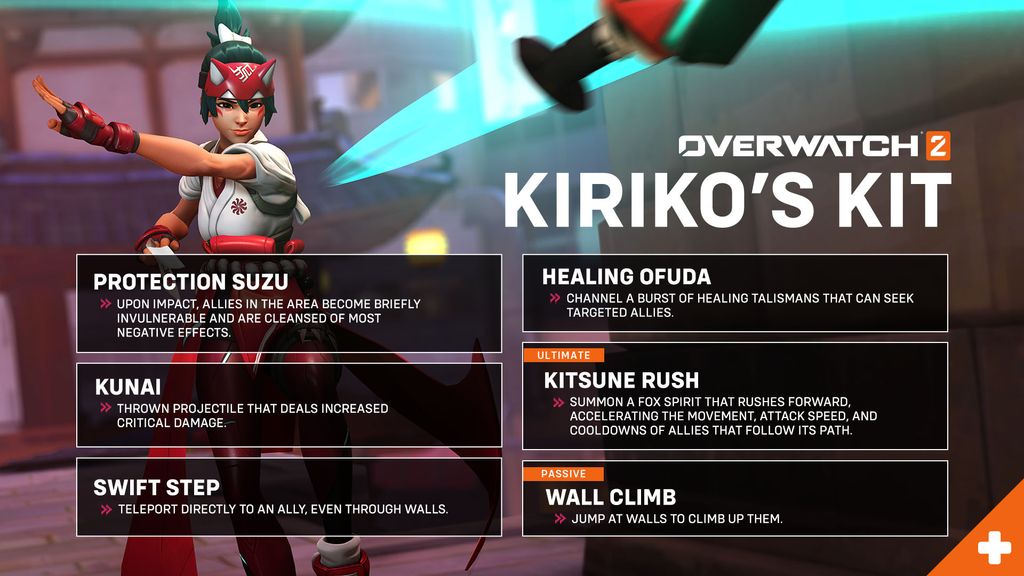 Overwatch 2 Kiriko guide: Abilities, gameplay, release date, and how to