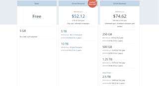 IDrive's business pricing plans